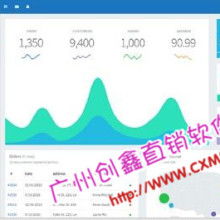广东软件开发 创新驱动与产业升级的引擎